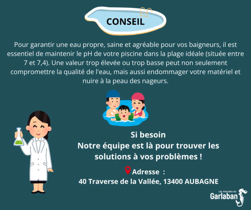 AVANTAGES DE LA SONDE PH