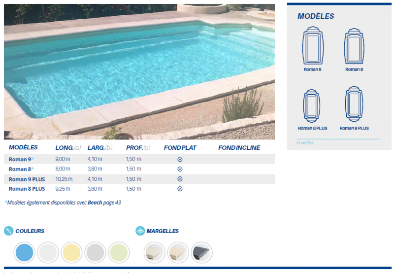 Coque polyester saint cyr