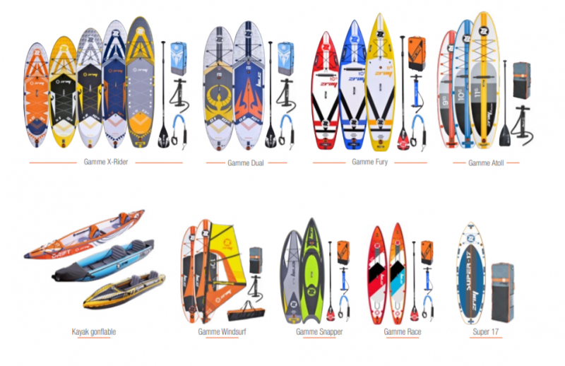 Paddle et Kayak pas cher