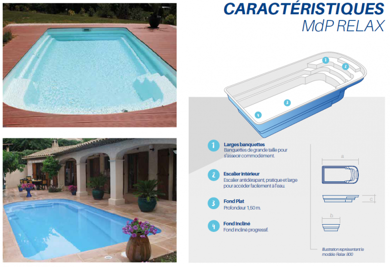 Piscine marseille avec banquette