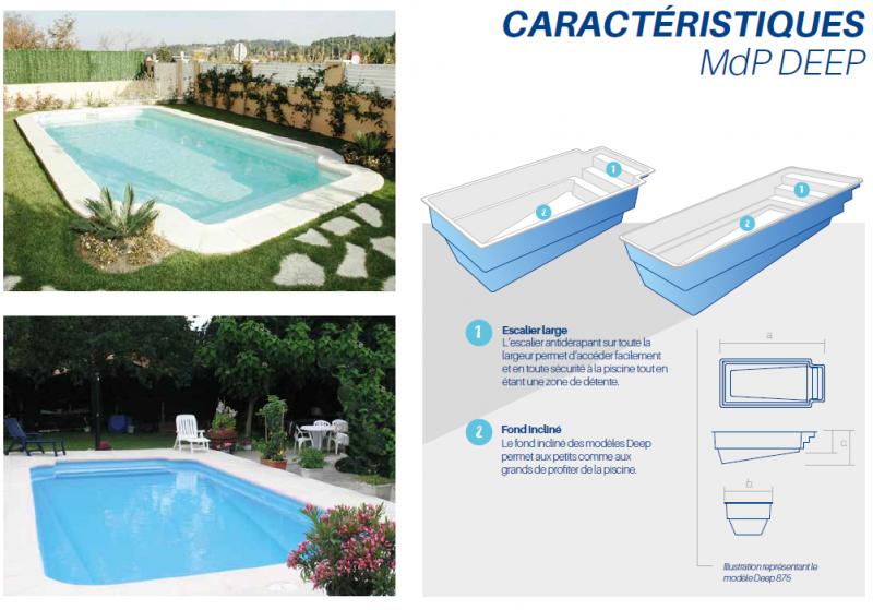 Coque polyester fond incliné Aubagne