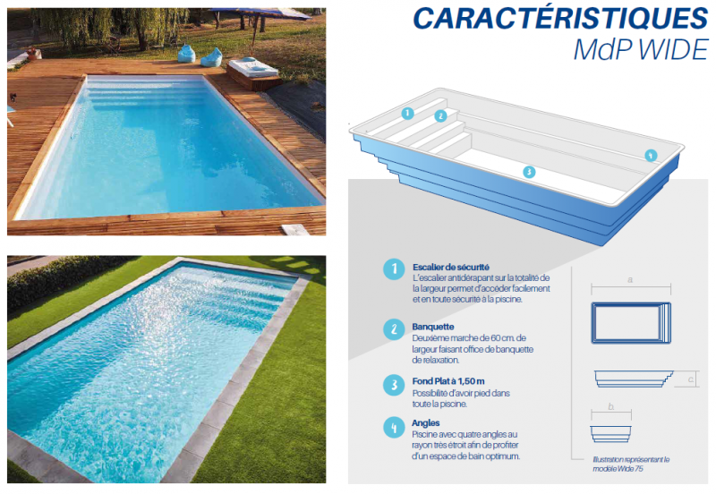 Dimensions piscine rectangulaire coque polyester marseille